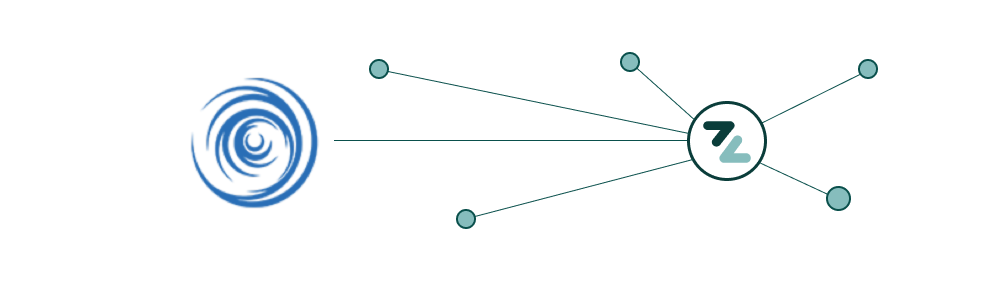 Verbinding opzetten met Basecone