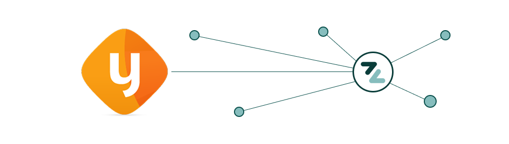 Verbinding opzetten met Yuki